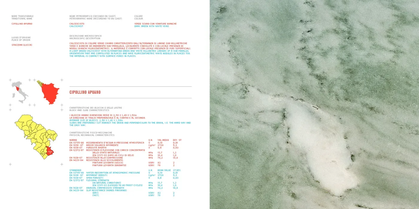 Cipollino · marm